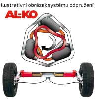 Náprava AL-KO Compact B  850-10 (1000 kg) a=1250 mm, c=1700 mm, 2051, 100x4 (2)