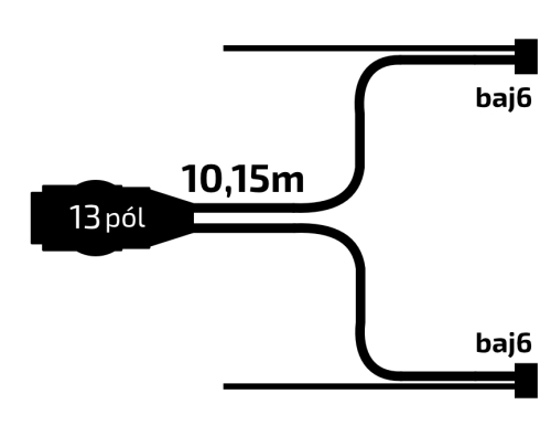 Kabeláž 10,15 m/ 13-pól. zástrčk, s předními vývody QS150, baj6, VAPP (Jokon komp.)