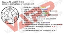 Zásuvka 13 pólů 12V plastová + podložka JAEGER (3)