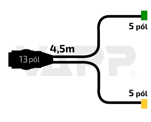 Kabeláž  4,5 m/13-pól. zástrčka, bez předních vývodů, baj5, Fristom