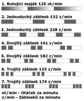 Maják pevný LED oranžový WAS, kabel 3 m (5)