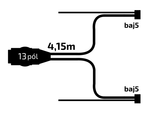 Kabeláž  4,15 m/ 13-pól. zástrčka, s předními vývody  QS150, baj5, VAPP (Jokon komp.)