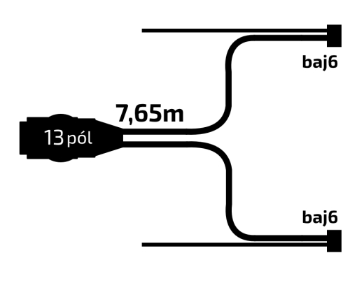 Kabeláž  7,65 m/13-pól. zástrčka, s předními vývody QS150, baj6, VAPP