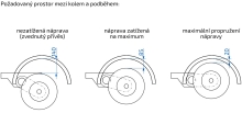 Náprava AL-KO Plus B 1800-9 (1800 kg) a=1500 mm, c=2000 mm, 2361, 112x5 zesílené patky AAA (4)