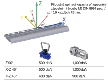 Kotevní lišta 5503 AirLine 50x12 mm, materiál al s montážními otvory, elox (2)