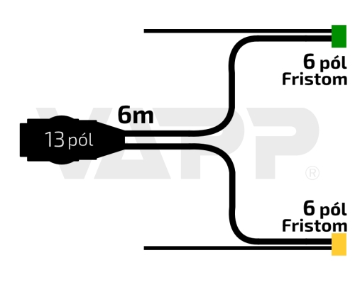 Kabeláž  6 m/13-pól. zástrčka, s předními vývody, baj6F, Fristom