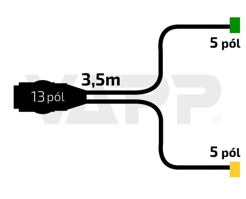Kabeláž  3,5 m/13-pól. zástrčka, bez předních vývodů, baj5, Fristom