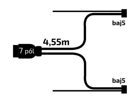 Kabeláž  4,55 m/ 7-pól. zástrčka, s předními vývody  QS150, baj5, VAPP