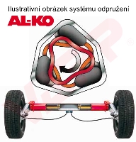Náprava AL-KO UBR 1200-5 (1300 kg) a=1150 mm, c=1600 mm, 100x4, patky 69 (3)