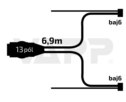 Kabeláž  6,9 m/13-pól. zástrčka, s předními vývody QS150, baj6, Jokon