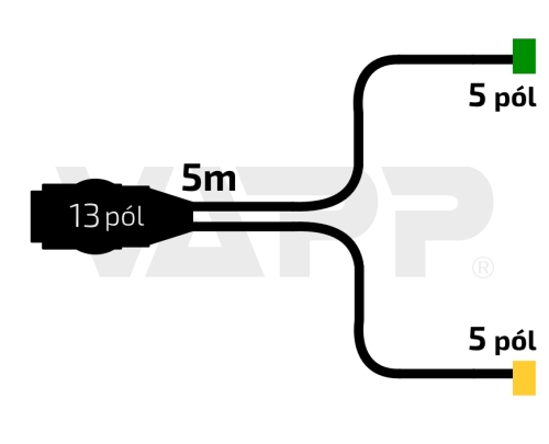 Kabeláž  5 m/13-pól. zástrčka, bez předních vývodů, baj5, Fristom