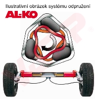 Náprava AL-KO Compact WASSER B 1200-6 (1350 kg) a=1750 mm, c=2200 mm, 2051, 112x5 (3)