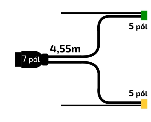 Kabeláž  4,55 m/ 7-pól. zástrčka, s předními vývody  QS150, baj5, VAPP