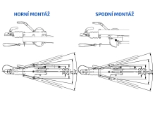 Nájezdová brzda KNOTT KFG 30 A (tažná spojka KF35-A) (3)